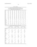 METHODS AND COMPOSITIONS FOR DIAGNOSIS AND PROGNOSIS OF RENAL INJURY AND     RENAL FAILURE diagram and image