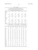 METHODS AND COMPOSITIONS FOR DIAGNOSIS AND PROGNOSIS OF RENAL INJURY AND     RENAL FAILURE diagram and image