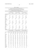 METHODS AND COMPOSITIONS FOR DIAGNOSIS AND PROGNOSIS OF RENAL INJURY AND     RENAL FAILURE diagram and image