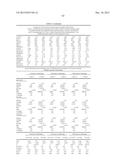 METHODS AND COMPOSITIONS FOR DIAGNOSIS AND PROGNOSIS OF RENAL INJURY AND     RENAL FAILURE diagram and image