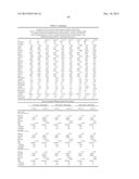 METHODS AND COMPOSITIONS FOR DIAGNOSIS AND PROGNOSIS OF RENAL INJURY AND     RENAL FAILURE diagram and image