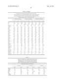 METHODS AND COMPOSITIONS FOR DIAGNOSIS AND PROGNOSIS OF RENAL INJURY AND     RENAL FAILURE diagram and image