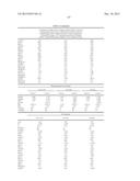 METHODS AND COMPOSITIONS FOR DIAGNOSIS AND PROGNOSIS OF RENAL INJURY AND     RENAL FAILURE diagram and image