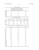 METHODS AND COMPOSITIONS FOR DIAGNOSIS AND PROGNOSIS OF RENAL INJURY AND     RENAL FAILURE diagram and image