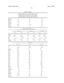 METHODS AND COMPOSITIONS FOR DIAGNOSIS AND PROGNOSIS OF RENAL INJURY AND     RENAL FAILURE diagram and image