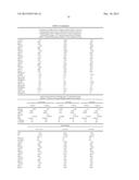 METHODS AND COMPOSITIONS FOR DIAGNOSIS AND PROGNOSIS OF RENAL INJURY AND     RENAL FAILURE diagram and image