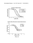 Method for Selecting Agents that Bind to Transmembrane Receptors in a     Conformationally-Selective Manner diagram and image