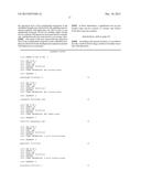 MARKER FOR DEPRESSION, ASSAY METHOD, METHOD FOR DETERMINING DEPRESSION,     SCREENING METHOD FOR ANTIDEPRESSANTS, AND KIT diagram and image