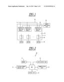 PROTECTIVE RELAYING SYSTEM AND METHOD FOR GATHERING DATA USING THEREOF diagram and image