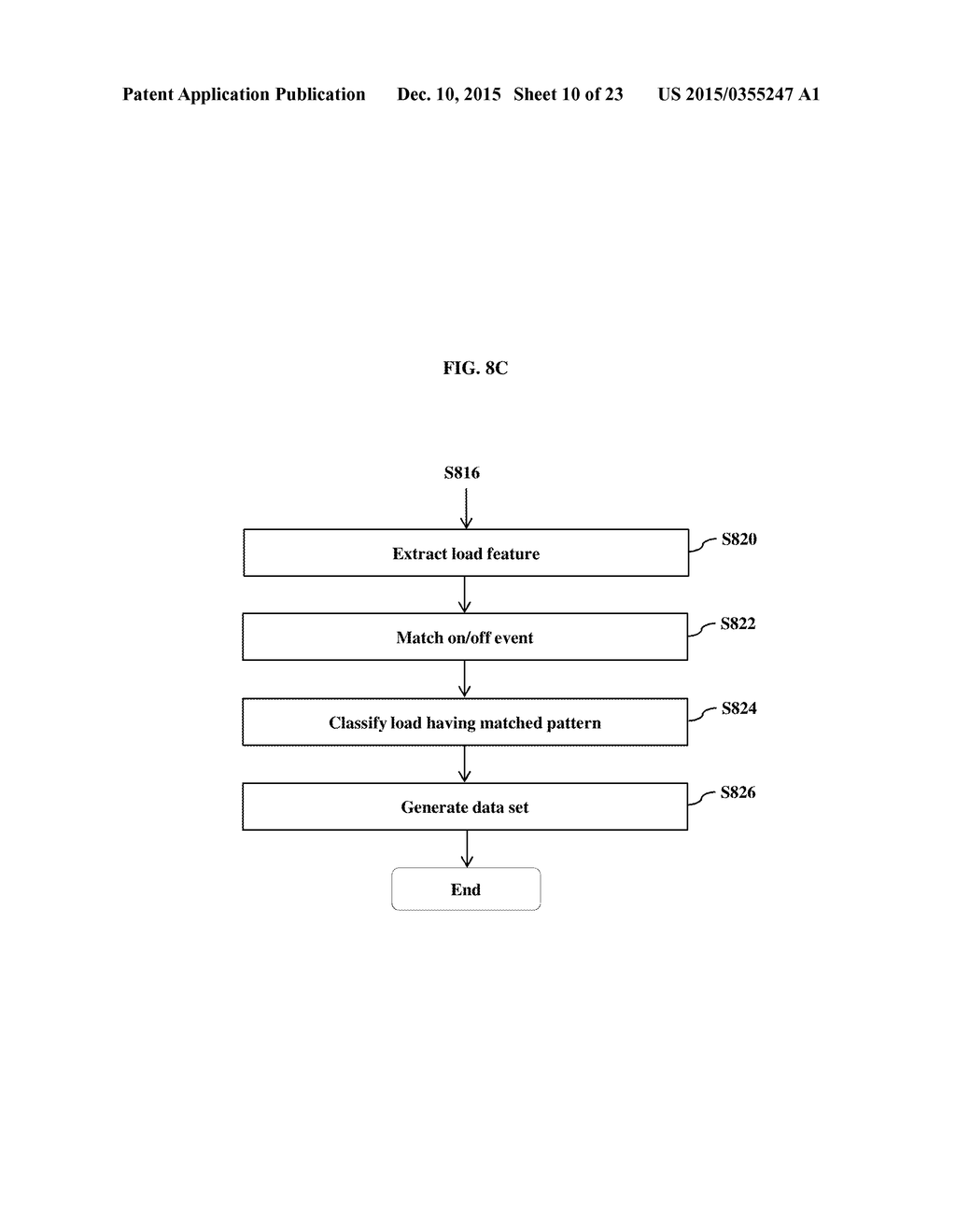 APPARATUS, SERVER, SYSTEM AND METHOD FOR ENERGY MEASURING - diagram, schematic, and image 11