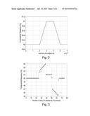 FUNDAMENTAL FREQUENCY STABILITY AND HARMONIC ANALYSIS diagram and image