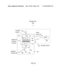 INTEGRATED CIRCUIT WITH SENSING UNIT AND METHOD FOR USING THE SAME diagram and image