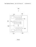 INTEGRATED CIRCUIT WITH SENSING UNIT AND METHOD FOR USING THE SAME diagram and image