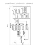 MAGNETIC RESONANCE IMAGING APPARATUS diagram and image