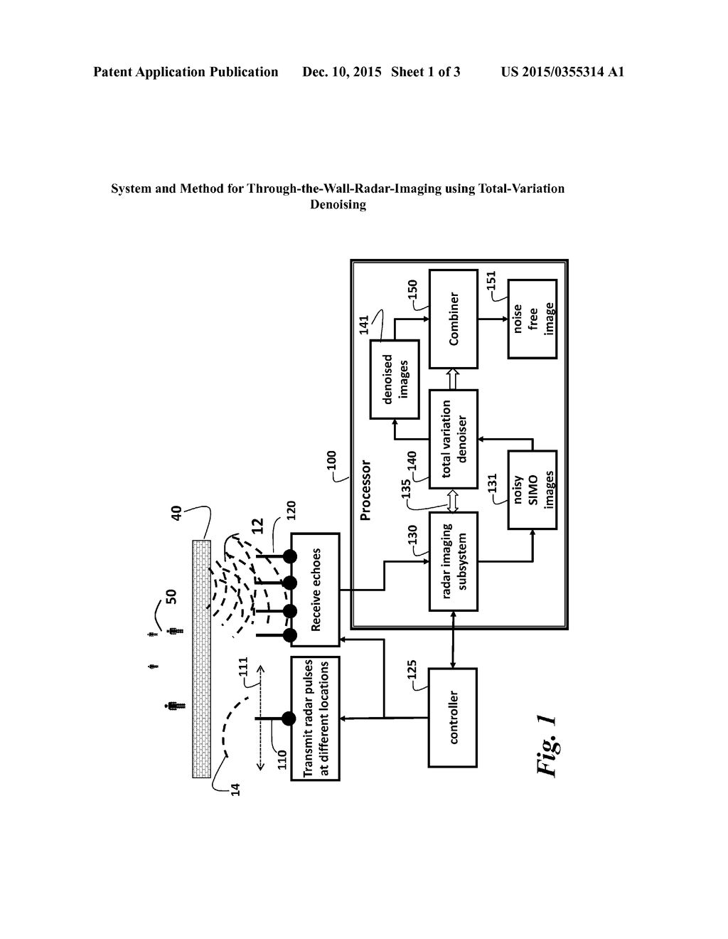 System and Method for Through-the-Wall-Radar-Imaging using Total-Variation     Denoising - diagram, schematic, and image 02