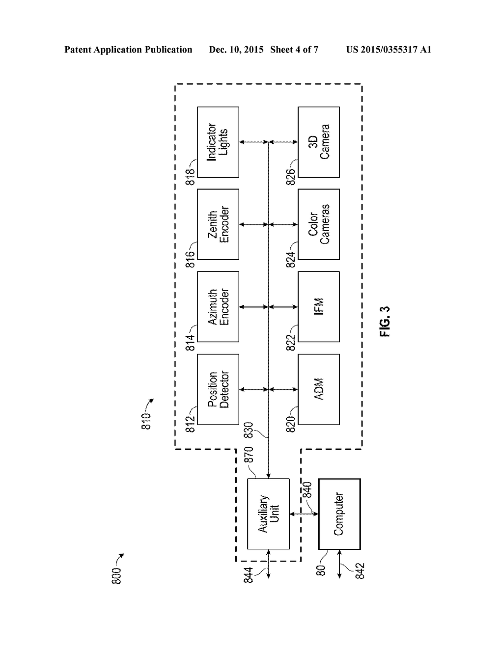 THREE-DIMENSIONAL MEASUREMENT DEVICE HAVING THREE-DIMENSIONAL OVERVIEW     CAMERA - diagram, schematic, and image 05