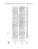 METHOD, DEVICE AND SYSTEM FOR PROCESSING RADAR SIGNALS diagram and image