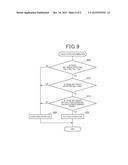 FMCW RADAR APPARATUS diagram and image