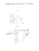 DEVICE FOR DETECTING DISTANCE AND APPARATUS FOR PROCESSING IMAGES     COMPRISING SAME diagram and image