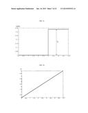 DEVICE FOR DETECTING DISTANCE AND APPARATUS FOR PROCESSING IMAGES     COMPRISING SAME diagram and image