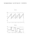 DEVICE FOR DETECTING DISTANCE AND APPARATUS FOR PROCESSING IMAGES     COMPRISING SAME diagram and image