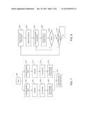 System and Method for Compressing GPS Data diagram and image