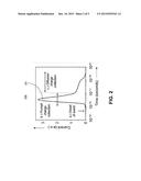 ON-DIE ELECTRIC COSMIC RAY DETECTOR diagram and image