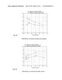 NEUTRON DETECTOR USING PROPORTIONAL COUNTERS diagram and image