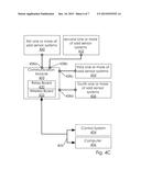 Industrial Sensor System and Method of Use diagram and image