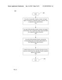 OPTICAL CIRCUIT SWITCH WITH INTEGRAL CIRCULATORS diagram and image