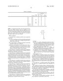 ACTINIC-RAY- OR RADIATION-SENSITIVE RESIN COMPOSITION, ACTINIC-RAY- OR     RADIATION-SENSITIVE FILM AND PATTERN FORMING METHOD diagram and image