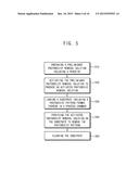 SYSTEMS FOR REMOVING PHOTORESISTS AND METHODS OF REMOVING PHOTORESISTS     USING THE SAME diagram and image