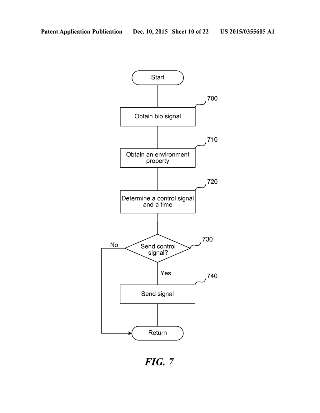 METHODS AND SYSTEMS FOR GATHERING AND ANALYZING HUMAN BIOLOGICAL SIGNALS - diagram, schematic, and image 11