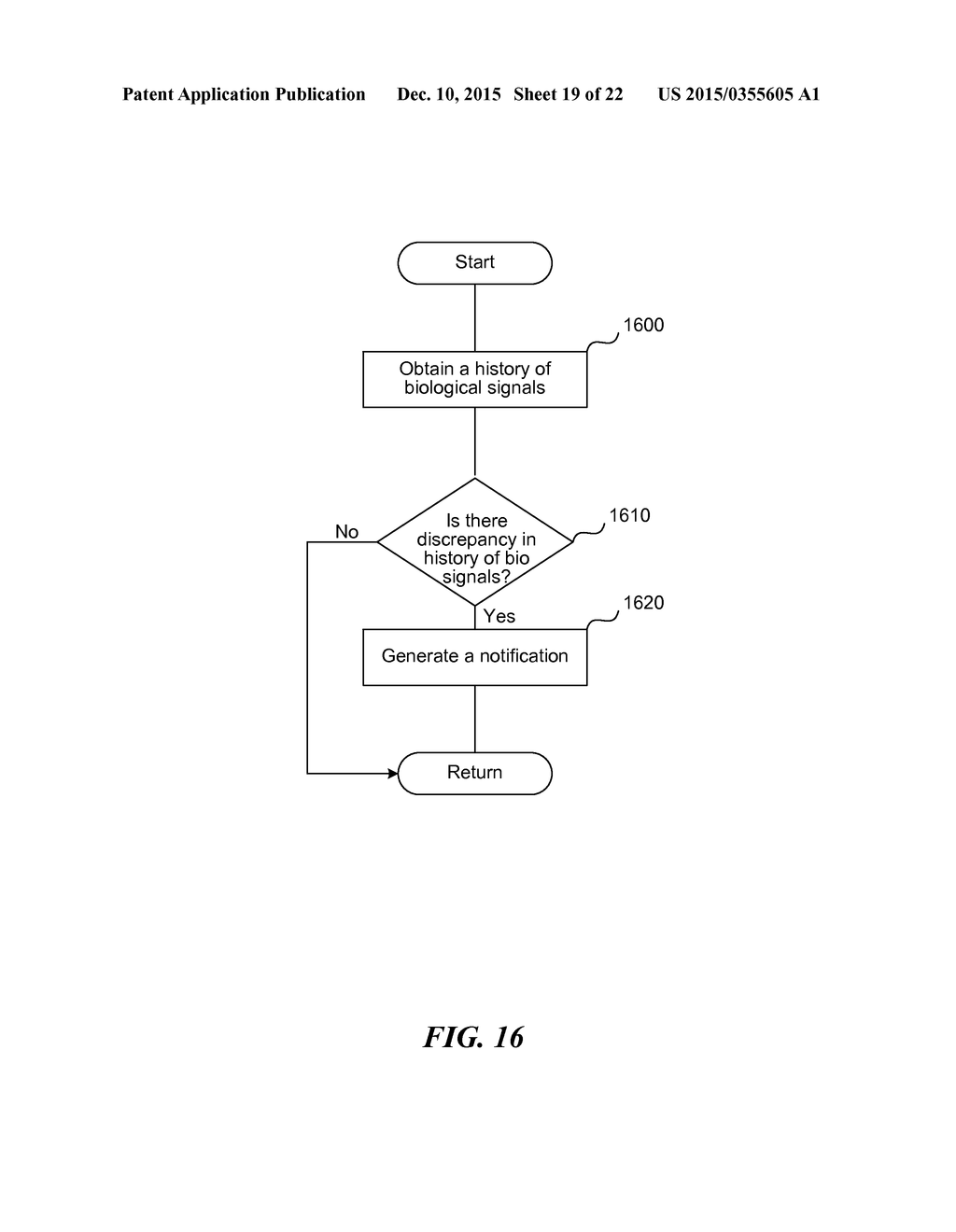 METHODS AND SYSTEMS FOR GATHERING AND ANALYZING HUMAN BIOLOGICAL SIGNALS - diagram, schematic, and image 20