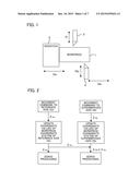 NUMERICAL CONTROLLER HAVING FUNCTION OF CONTROLLING SPEED BY SUPERIMPOSED     CONTROL diagram and image