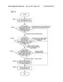 NUMERICAL CONTROLLER HAVING FUNCTION OF CONTROLLING SPEED BY SUPERIMPOSED     CONTROL diagram and image