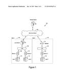 MONITORING LOAD OPERATION diagram and image