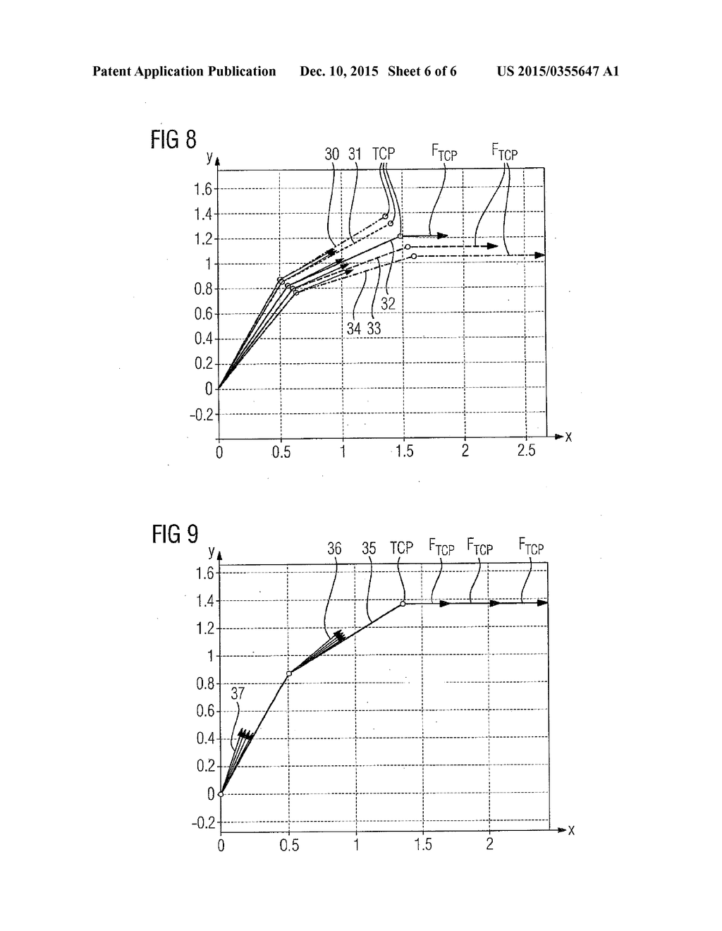 APPARATUS AND METHOD FOR CONTROLLING AND REGULATING A MULTI-ELEMENT SYSTEM - diagram, schematic, and image 07