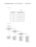 POWER MANAGEMENT SYSTEM AND REGRIGERATOR diagram and image