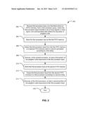 METHODS AND SYSTEMS WITH DELAYED EXECUTION OF MULTIPLE PROCESSORS diagram and image