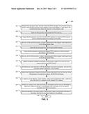 METHODS AND SYSTEMS WITH DELAYED EXECUTION OF MULTIPLE PROCESSORS diagram and image