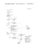 METHODS AND SYSTEMS WITH DELAYED EXECUTION OF MULTIPLE PROCESSORS diagram and image