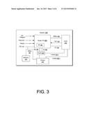 COMPUTER PORT CONTROL diagram and image