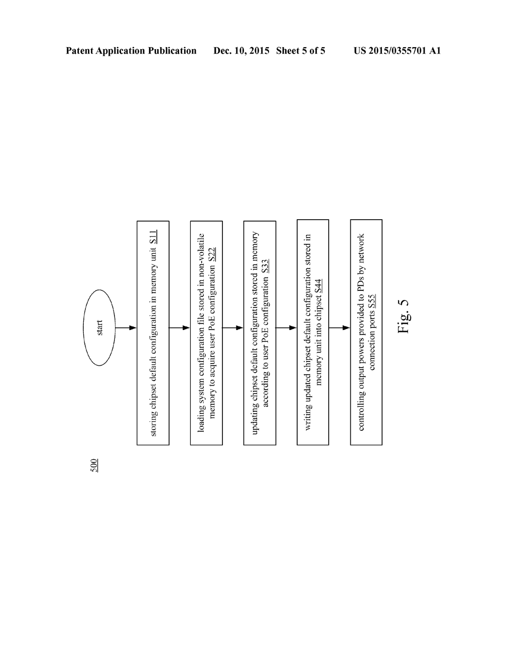 POWER SOURCE EQUIPMENT AND POWER SUPPLY METHOD THEREOF - diagram, schematic, and image 06