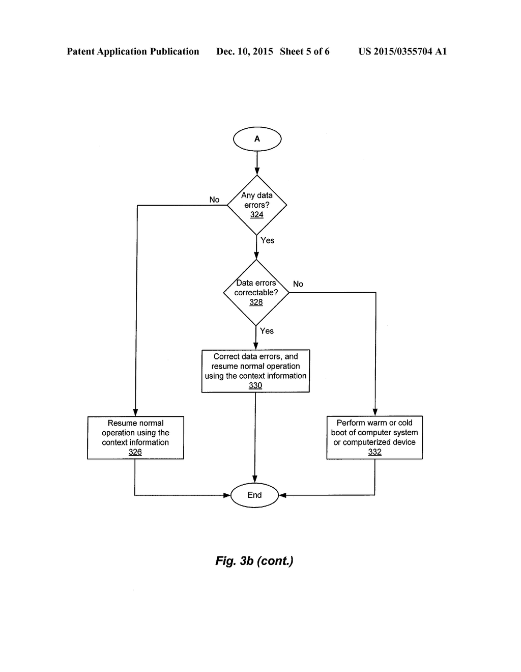 METHOD FOR REDUCING POWER CONSUMPTION IN SOLID-STATE STORAGE DEVICE - diagram, schematic, and image 06