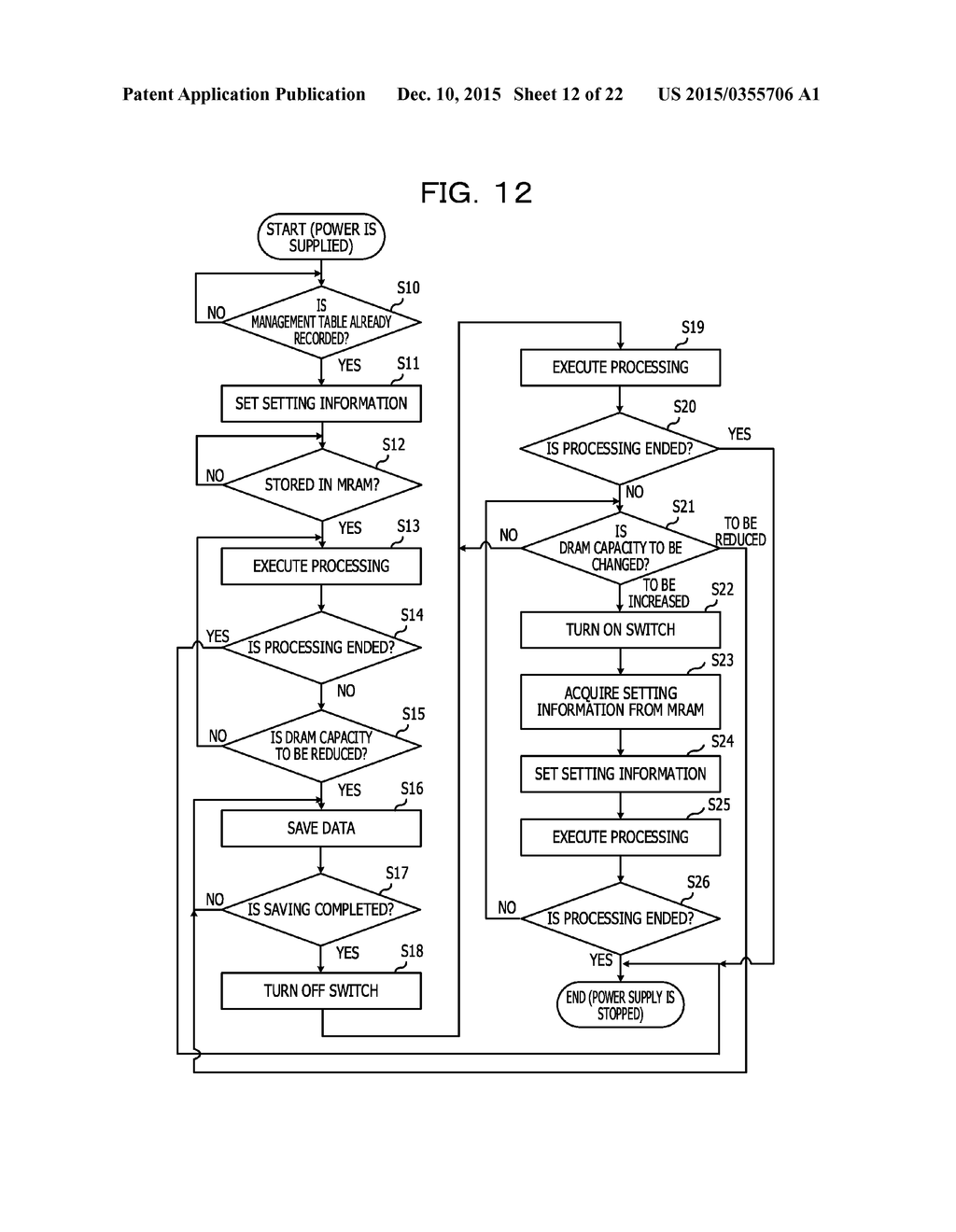 ELECTRONIC DEVICE AND METHOD FOR CONTROLLING ELECTRONIC DEVICE - diagram, schematic, and image 13