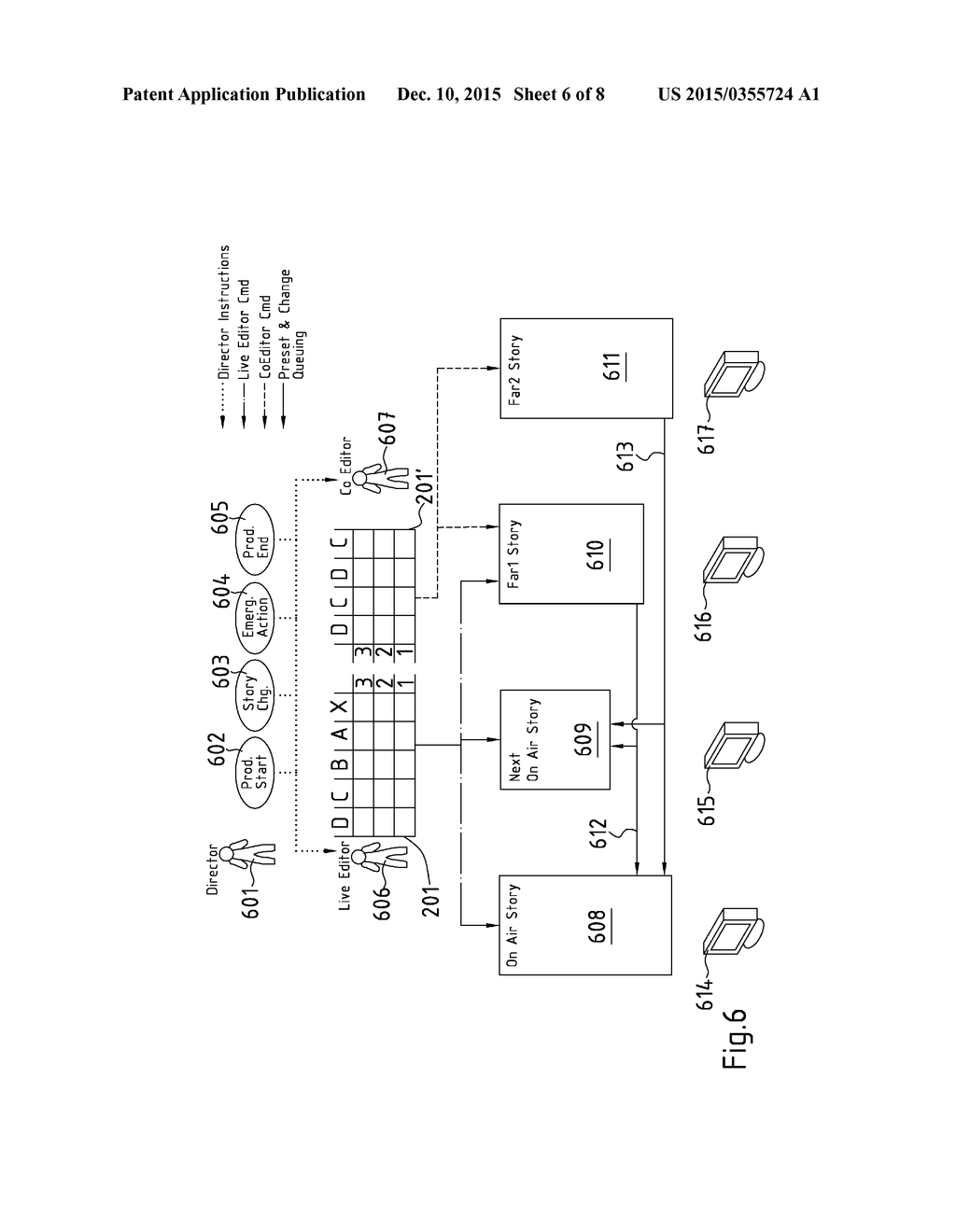 HARD KEY CONTROL PANEL FOR A VIDEO PROCESSING APPARATUS AND VIDEO     PROCESSING SYSTEM - diagram, schematic, and image 07