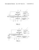 INPUT DEVICE AND COMPUTER SYSTEM WITH OPERATING PATTERN ANALYSIS diagram and image