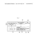 CONTROL METHOD AND CONTROL DEVICE FOR TOUCH SENSOR PANEL diagram and image