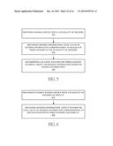 METHOD AND DEVICE FOR DUAL-DIFFERENTIAL SENSING diagram and image